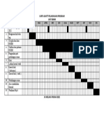 Carta Gantt 2022