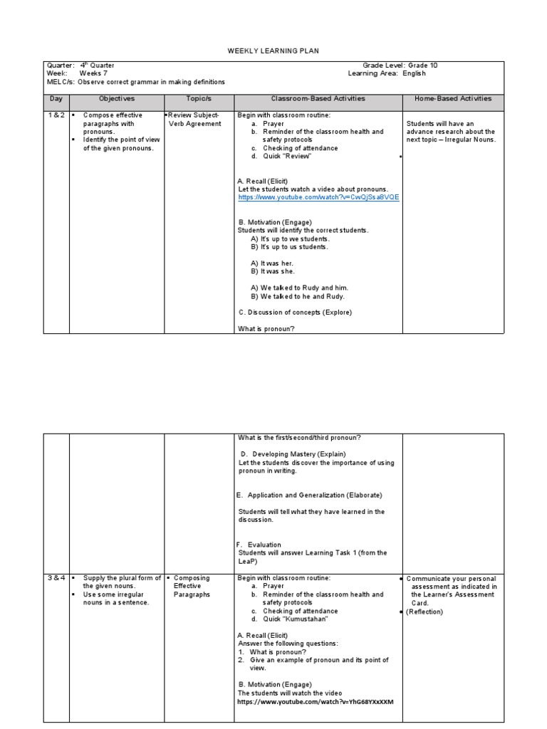 Grade 10 English Weekly Learning Plan | PDF | Pronoun | Noun