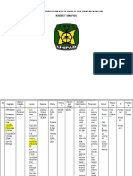 (FORMAT) TABEL DETAIL PROGRAM KERJA FLoring