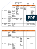 ROP Acara Brevet sp1