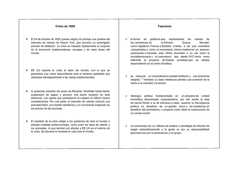 Crisis de 1929 Cuadro Comparativo