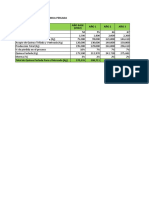 Análisis Económico y Financiero de Plan de Negocios