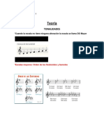 TEORÍA MUSICAL: TONALIDADES Y COMPASES