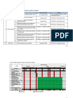 Tabel Matrix Realisasi