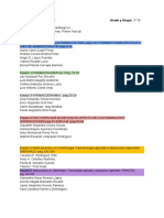 Equipos de Farmacología 3B