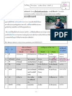 แบบฝึกหัดที่ 4 ชนิดและหน้าที่ของคำ - 6441200127 - attempt - 2021-10-22-03-17-31 - 4ชนิดของคำ พัขระ 6441200127