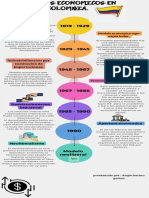 Rojo Ilustrado Cronograma Infografía