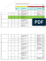 HIRADC Geoteknik Proyek Penentuan Risiko