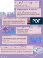 Fundamentos de La Investigación: El Método Científico, Un Camino Con Secuencia Lógica