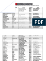 Directorio de Directores Inicial - Primaria y Secundaria 2021