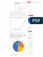 Exemplos de carteiras de investimentos