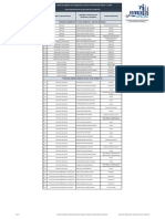 Dieciembre 2018 b2 Distributivo de Personal de La Institución