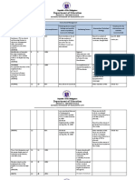 Department of Education: Republic of The Philippines