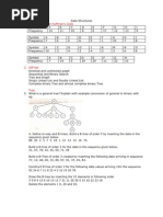 Data Structures