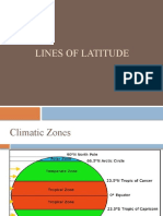 Latitude and Climatic Zones