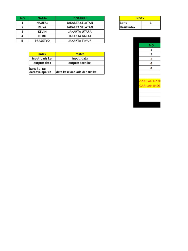 Contoh File Latihan Excel