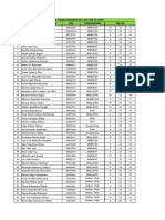 LISTA DEL SECTOR #01 ORN-EMOs