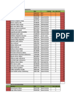 Lista Entregada Por Los APUS - Sector 1