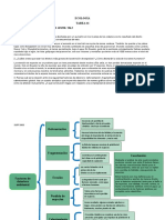 ECOLOGÍA Tarea 4 Parte1