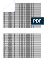 Memory QVL For AMD Ryzen 5000 G-Series 20210625