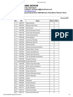 SMK Wikrama Laporan Kunjungan Perpustakaan Februari