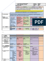 Grade 1-12 School Lesson Plans