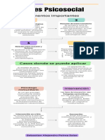 Modelo de Dohrenwend de Estrés Psicosocial - Sebastian Palma