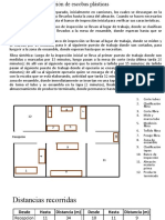 Proceso de Elaboración de Escobas Plásticas