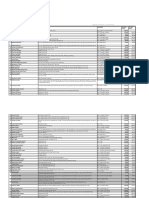 Daftar Harga 2021 (Abjad) Dan List Meja Anhar Dhani