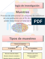 MétodosMuestreoInvestigación