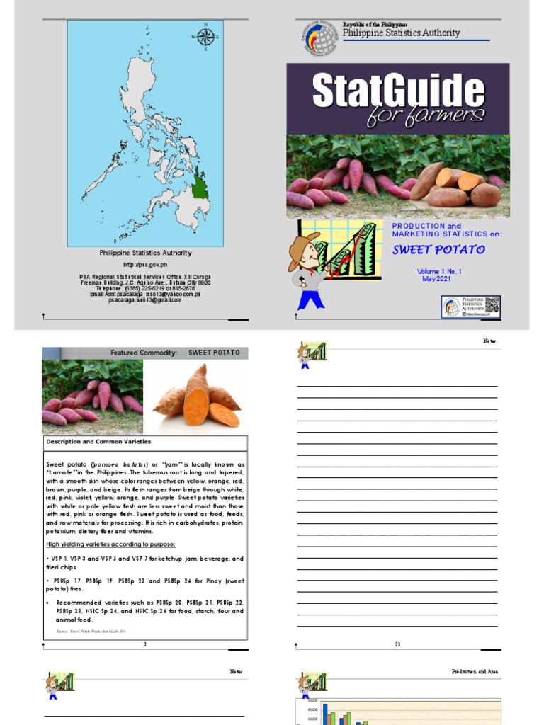 Special Release On Production and Marketing Statistics On Sweet Potato