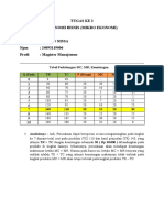 TUGAS KE 2 ECONOMIC FOR BUSINESS