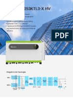 MAX 185_253KTL3 -X HV Datasheet