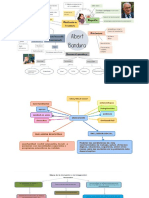 Mapas Mentales de Psicologos