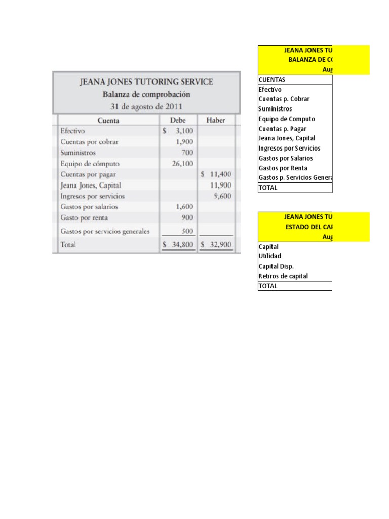 Balanza de Comprobación y Estados Financieros | PDF | Contabilidad ...