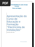 Apresentacao CEF electricista