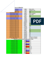 Progrmação 04.12