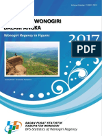 Kabupaten Wonogiri Dalam Angka 2017