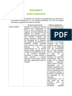 Cuadro comparativo de elementos de globalización en empresas multinacionales y globalizadas