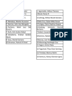 Final Class List St. Augustine, Francis, Anthony, Gabriel