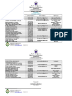 Department of Education: Learners Tracking System