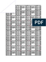 ESCALAS AUTOCAD