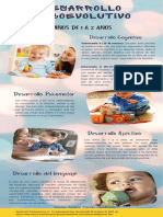 F.N Infografia Desarrollo Psicoevolutivo