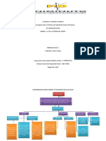 Mapa Conceptual