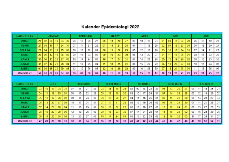 Kalender Epidemiologi 2022 PDF