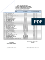 Daftar Nama Peserta Mu Angk Xxiii-1