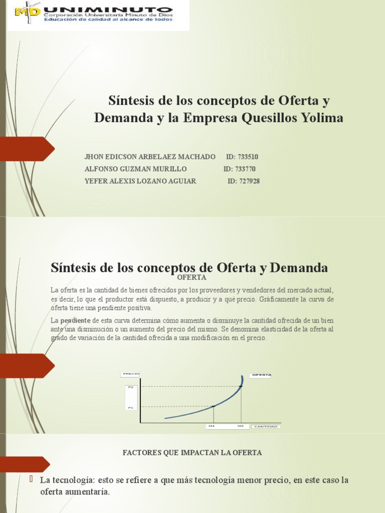Oferta y Demanda en Quesillos Yolima | PDF | Oferta y demanda | Oferta ...
