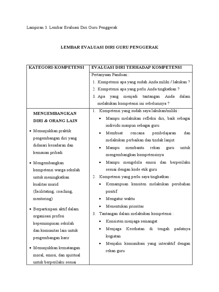 Evaluasi Diri Guru Penggerak | PDF | Karier & Perkembangan ...