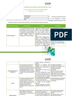 Ngeniería de Negocios Estratégicos: Datos de Identificación Nombre Estudiante Nombre Docente Fecha