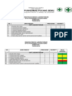 Identifikasi Resiko Laboratorium